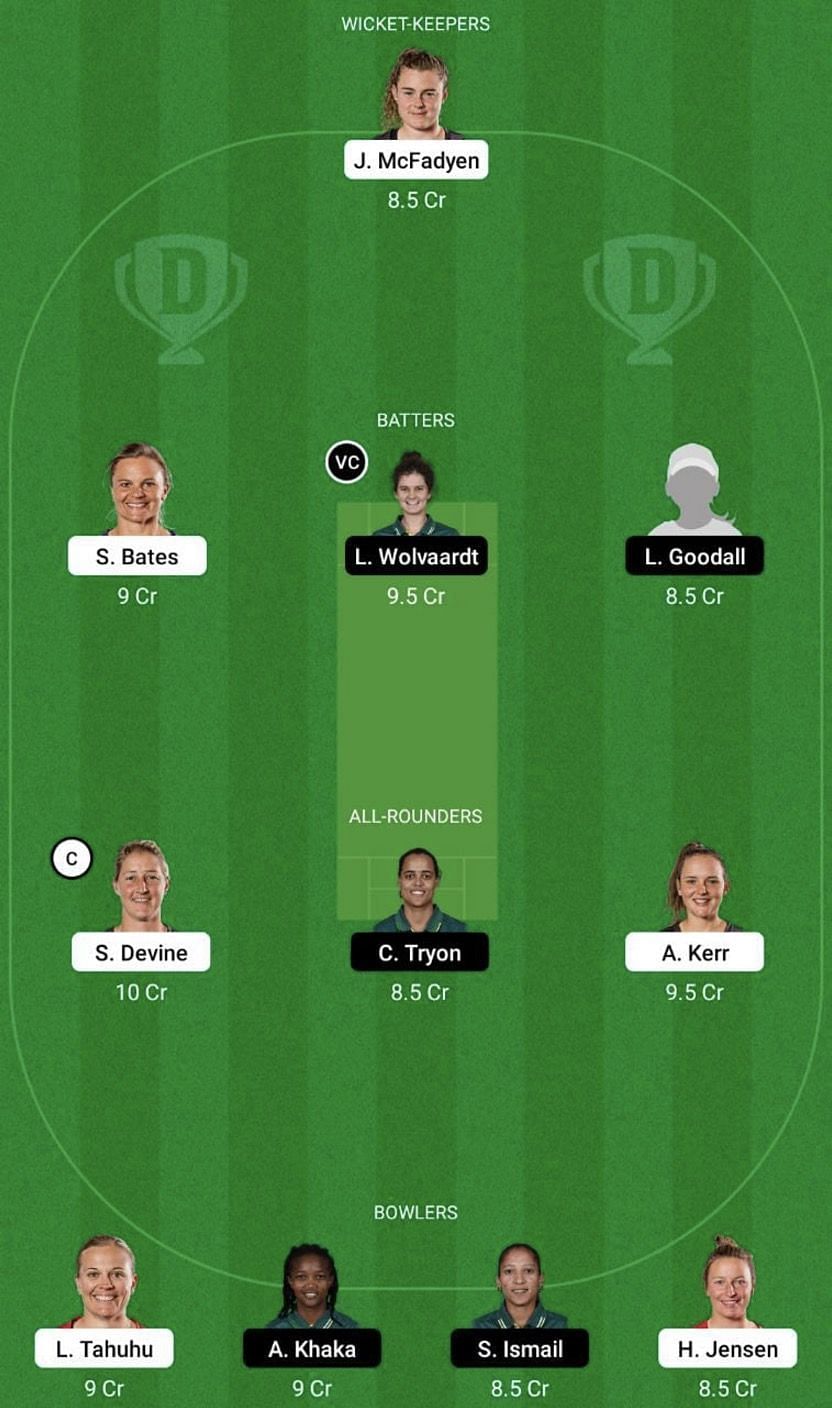 NZ-W vs SA-W Dream11 Fantasy Tip #2 - Women's T20 Commonwealth Games 2022.