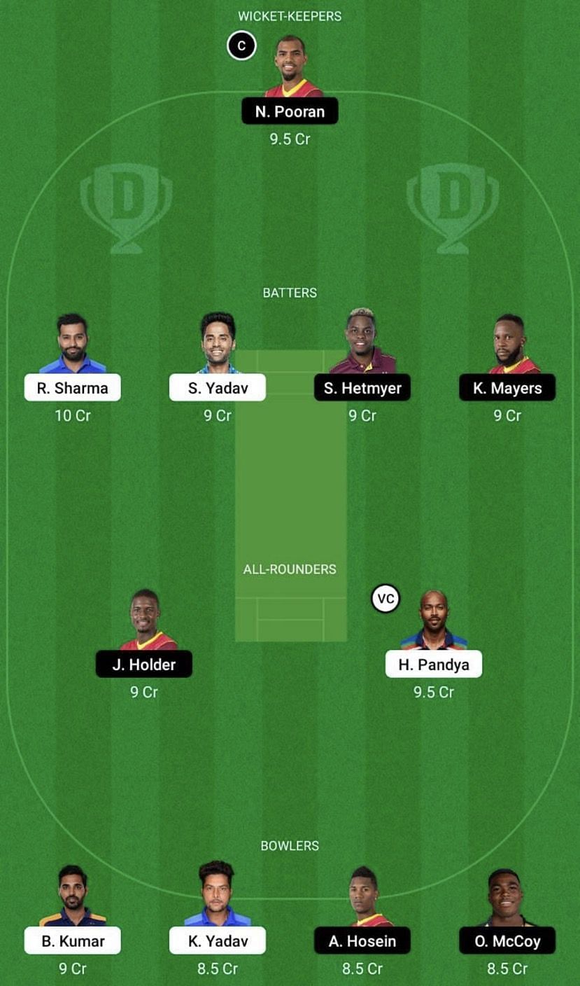 IND vs WI Dream11 Fantasy Tip #1