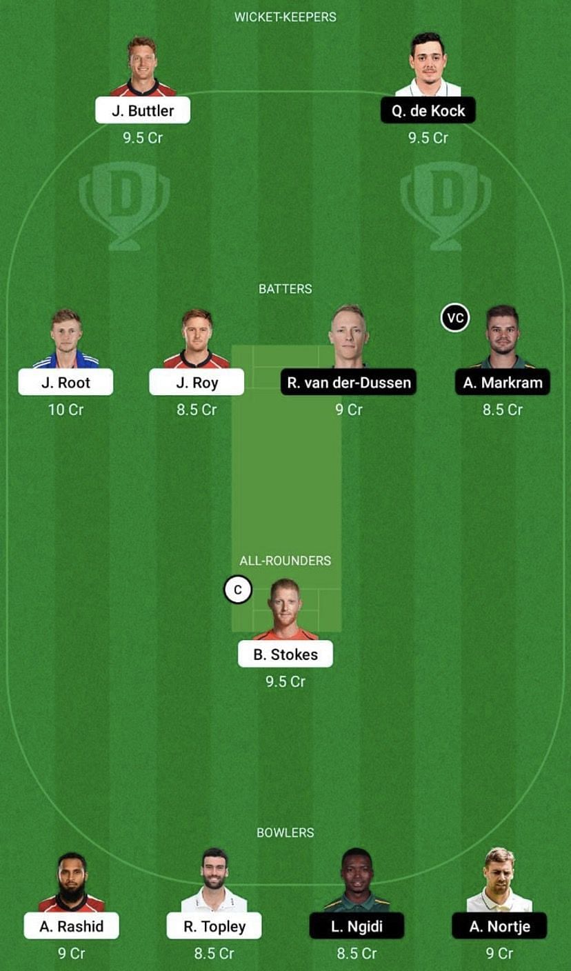 ENG vs SA Dream11 Fantasy Tip #2 - 1st ODI.