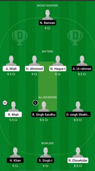 VEN vs CRS Dream11 Prediction - ECS T10 Bologna