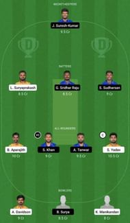 LKK vs NRK Dream11 Fantasy Tip #1 - TNPL 2022.