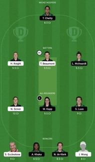 EN-W vs SA-W Dream11 Fantasy Tip #2 - 3rd ODI.