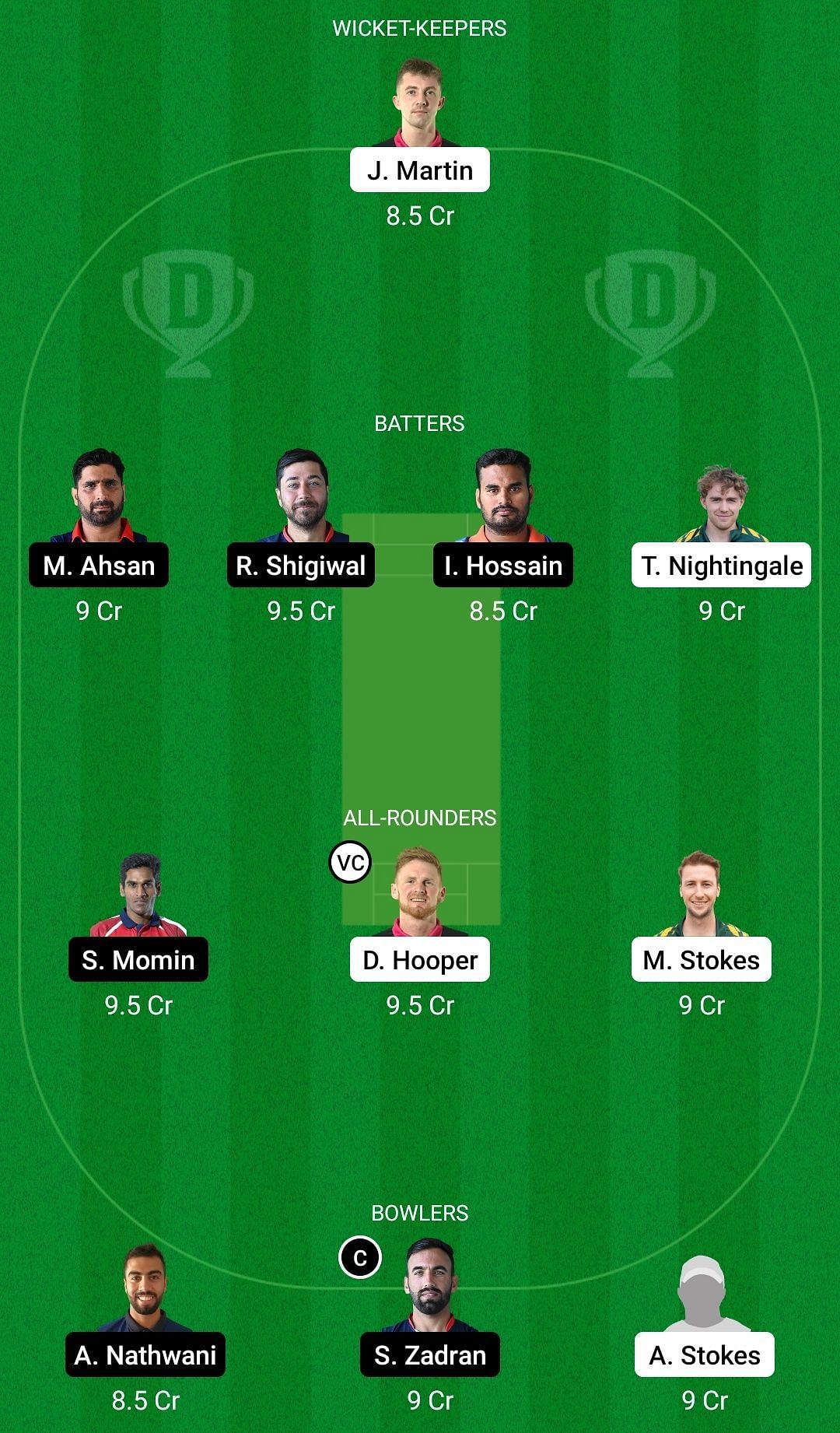 Dream11 Team for Guernsey vs Austria - ICC Mens T20 World Cup Europe Qualifier B 2022.