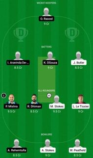 Dream11 Team for Guernsey vs Bulgaria - ICC Men’s T20 World Cup Europe Qualifier Group B 2022.