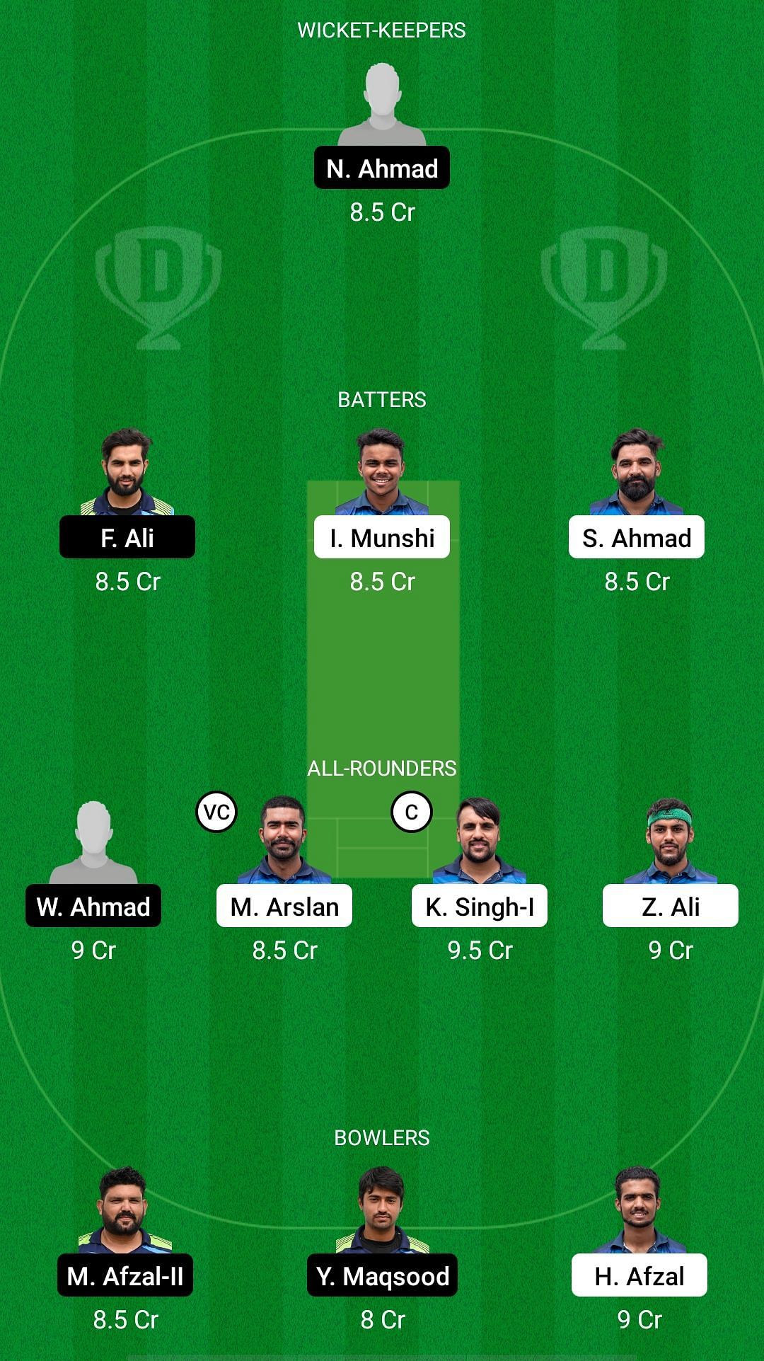 CIV vs JAB Dream11 Prediction - ECS T10 Brescia