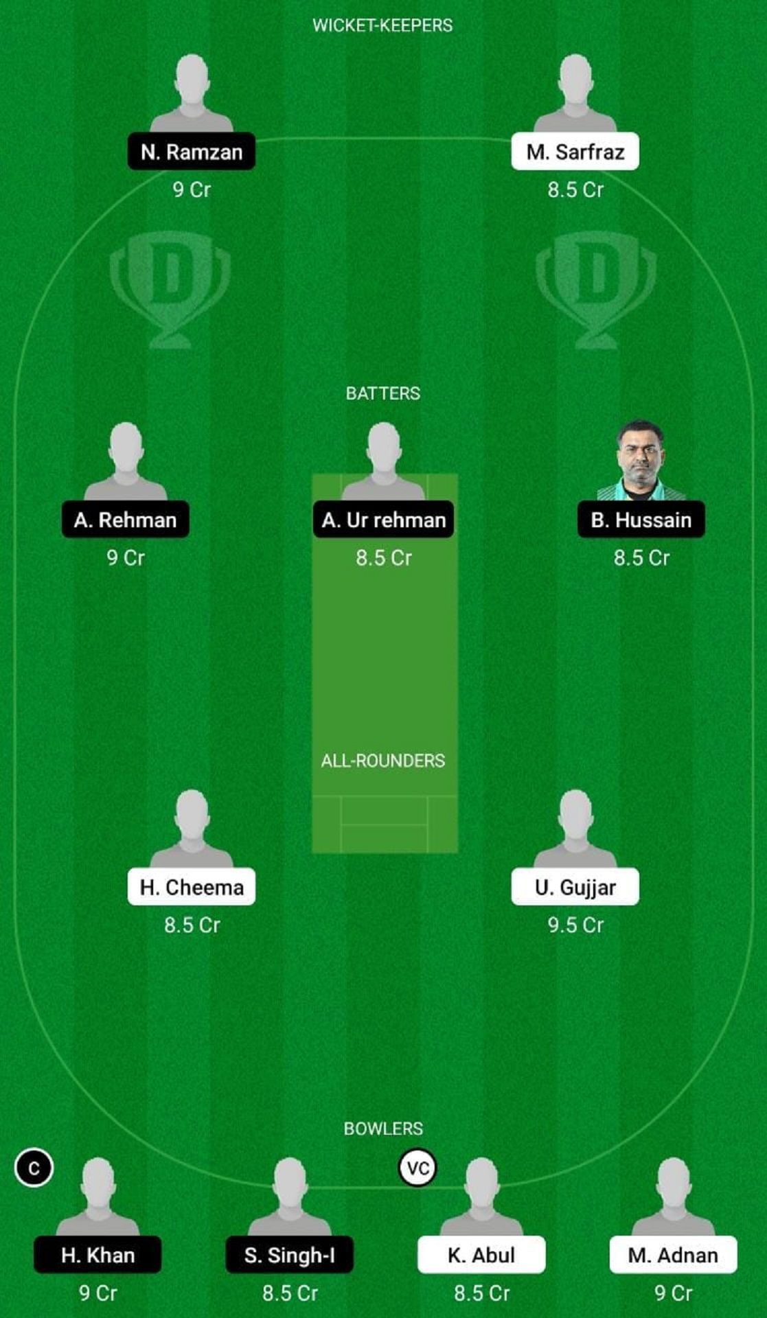 BOL vs CRS Dream11 Fantasy Suggestion #2