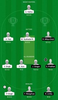 Dream11 Team for Malaysia vs Bhutan - Malaysia T20I Quadrangular Series 2022.