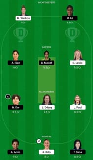 IR-W vs PK-W Dream11 Fantasy Suggestion #1