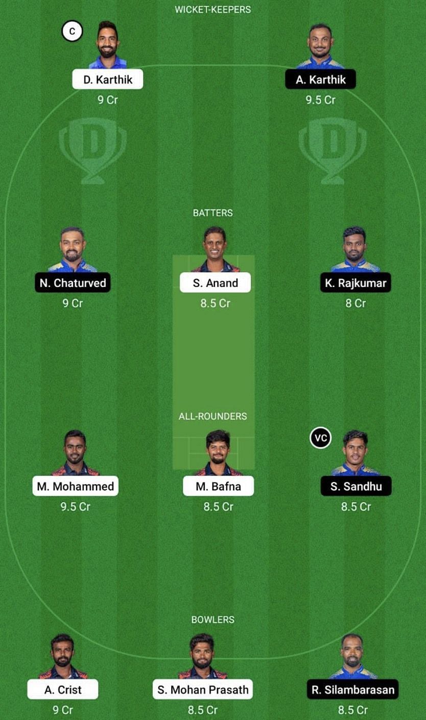 ITT vs SMP Dream11 Fantasy Tip #2 - TNPL 2022.