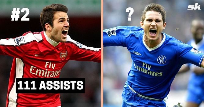 5 players with most assists in Premier League history