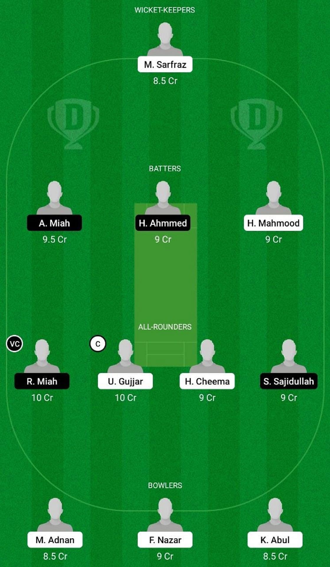 BOL vs VEN Dream11 Fantasy Suggestion #1