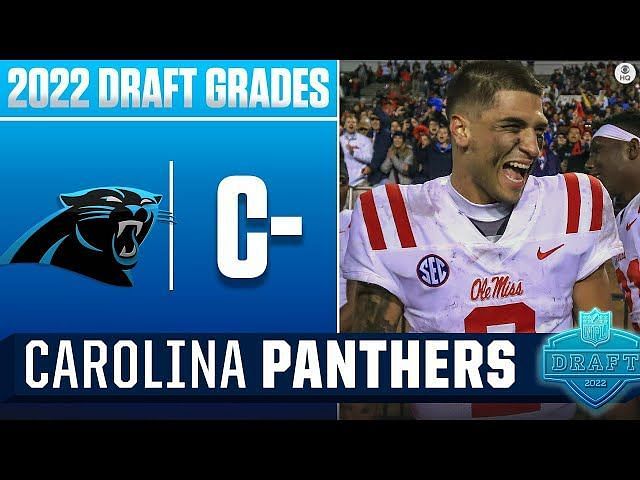 The Panthers' chances of winning the NFC South in 2022