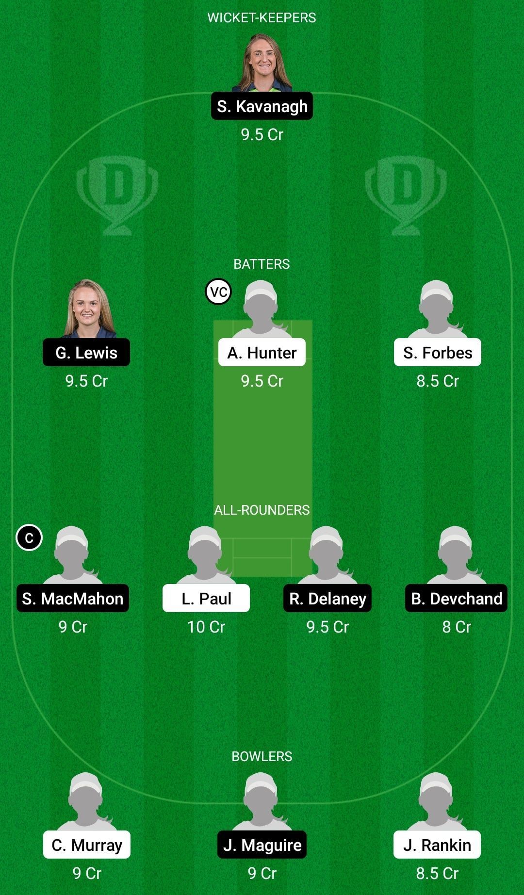 Dream11 Team for Dragons Women vs Scorchers Women - Ireland Women’s T20 2022.