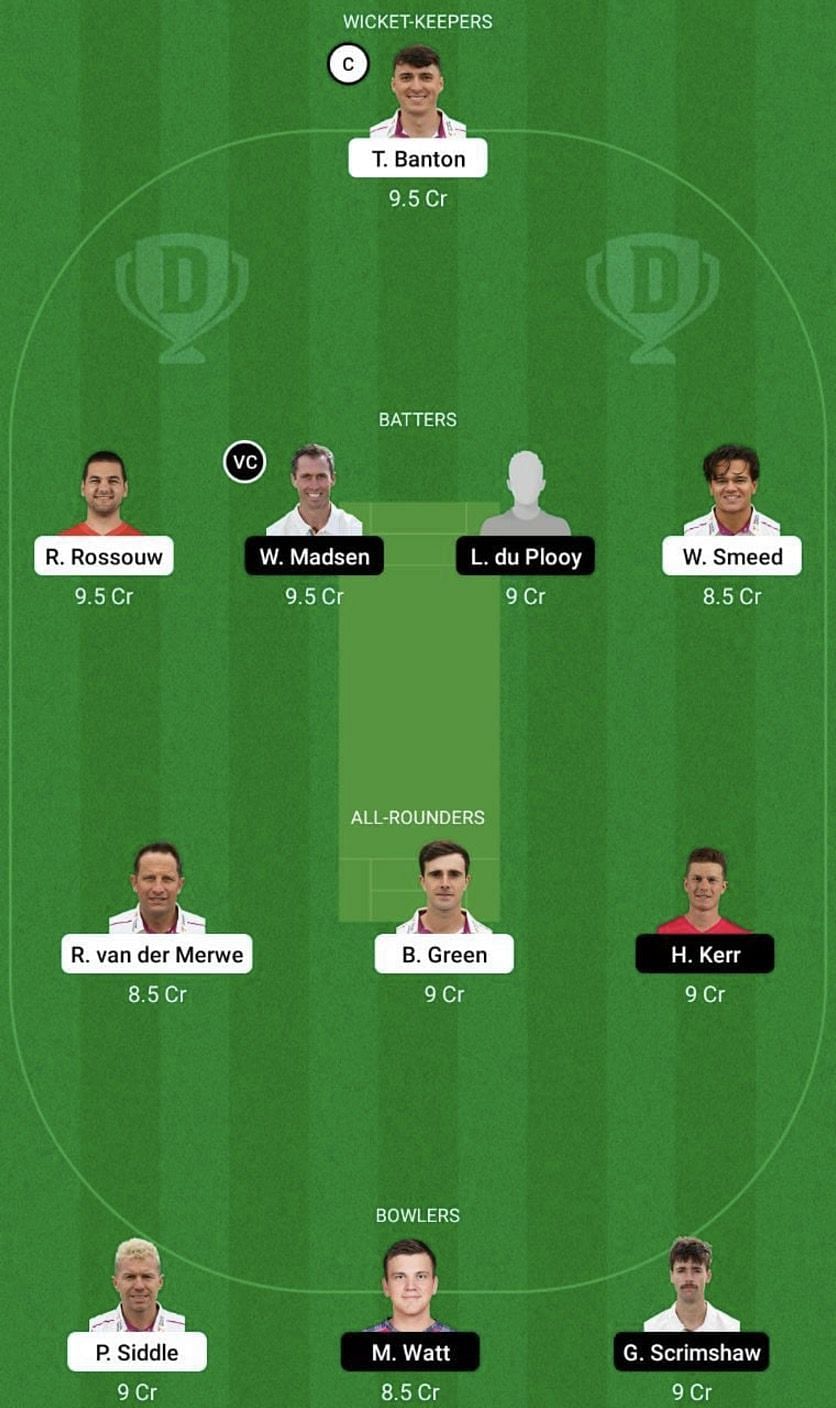 SOM vs DER Dream11 Fantasy Tip #2 - T20 Blast 2020.