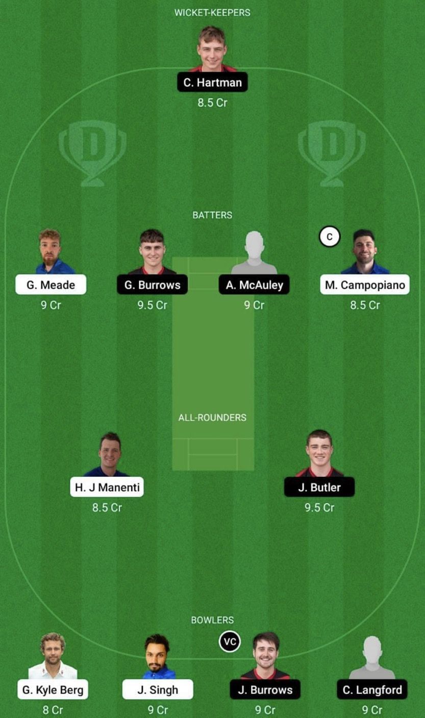 ITA vs IM Dream11 Fantasy Tip #2 - ICC Men's T20 World Cup 2022 Qualifier A.