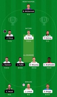 Dream11 Team for Warwickshire vs Hampshire - T20 Blast 2022 Quarter-final 2.
