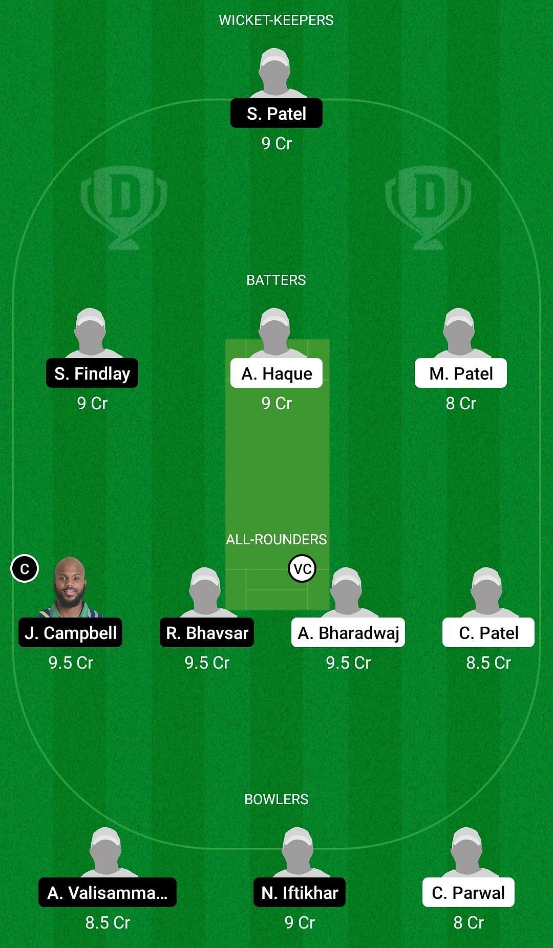 Dream11 Team for Empire State Titans vs Manhattan Yorkers - Minor League T20 2022.