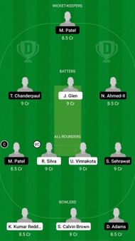 FLL vs OLG Dream11 Prediction - Minor League Cricket