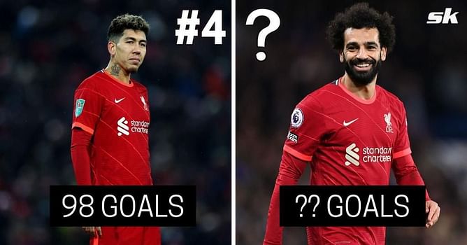 Ranking the 5 players who have scored the most goals under Jurgen Klopp