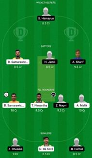 Dream11 Team for Milan Kingsgrove vs Fresh Tropical - ECS Milan T10 2022 2nd Semi-final.