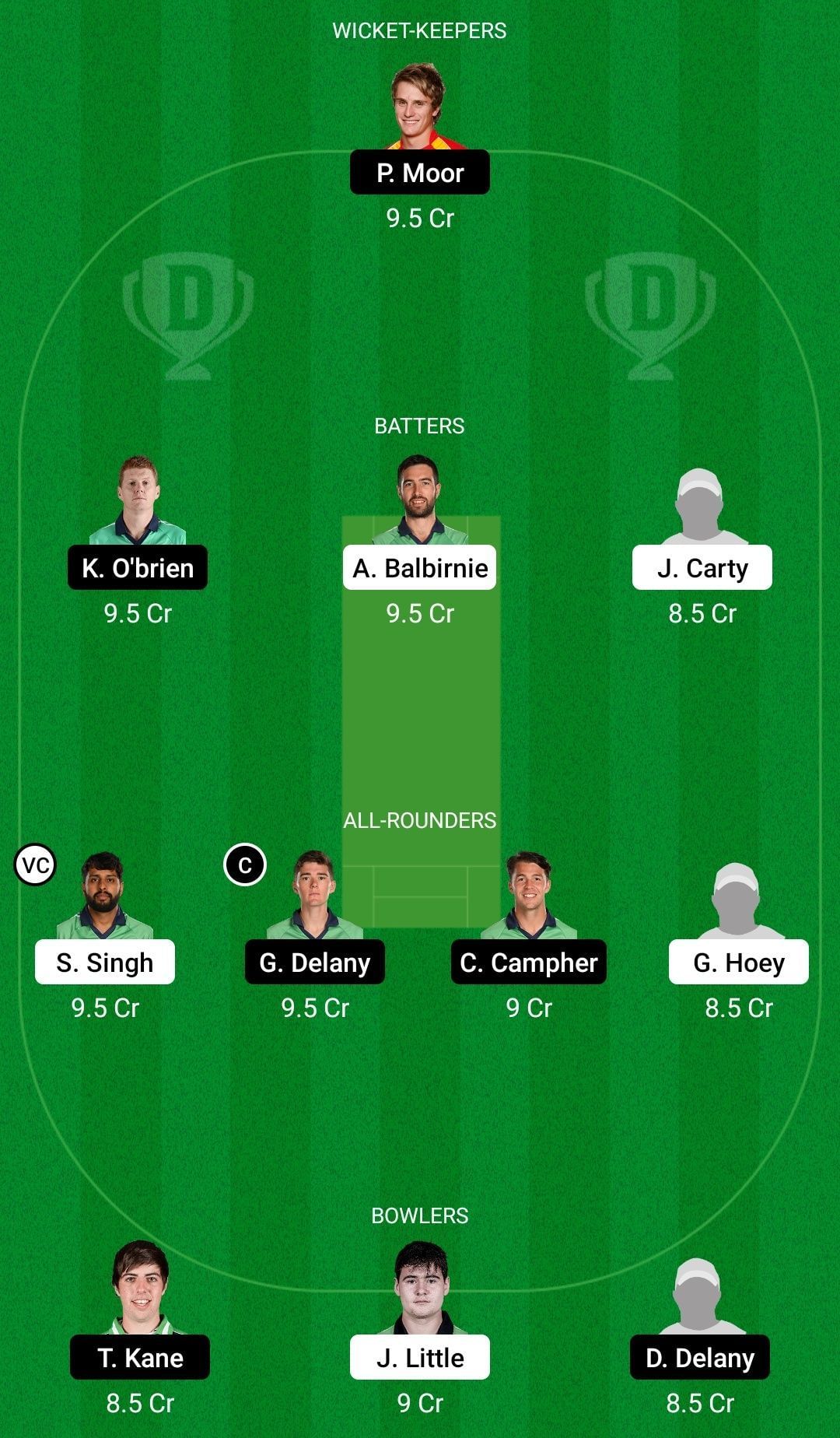 Dream11 Team for Leinster Lightning vs Munster Reds - Ireland Inter-Provincial T20 2022.