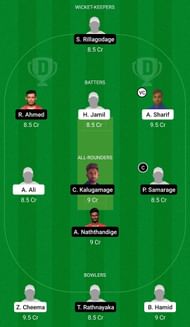 Dream11 Team for Fresh Tropical vs Roma CC - ECS Italy Super Series 2022