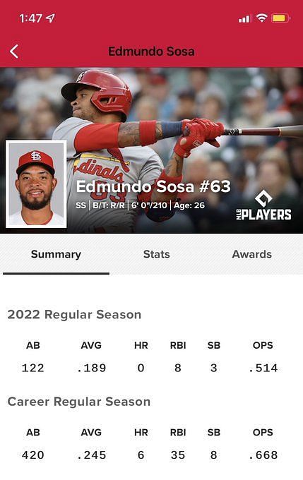 Phillies add depth to their infield, trade for Edmundo Sosa - The Good  Phight