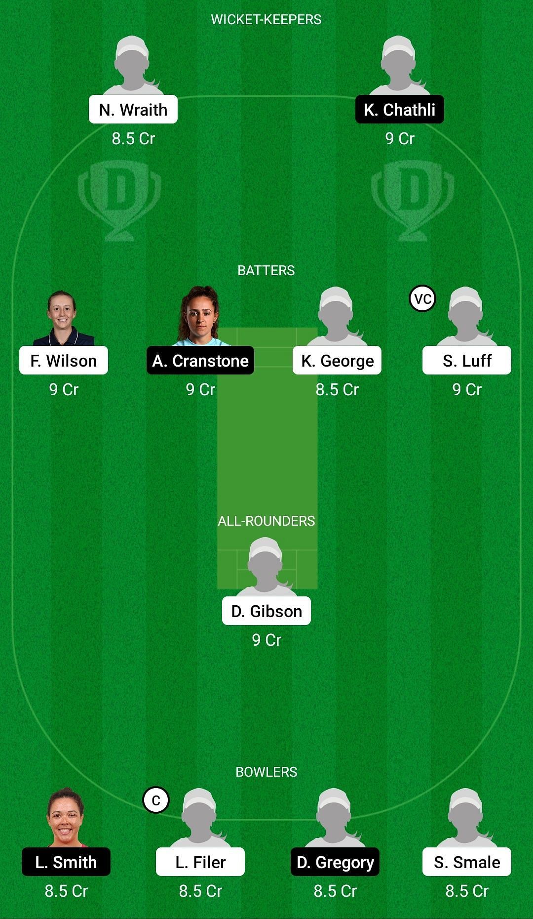 Dream11 Team for Western Storm vs South East Stars - English Women’s One-Day Trophy 2022.