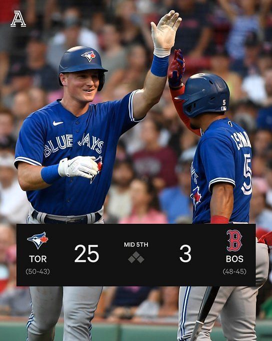 MLB world reacts to Blue Jays brutal beatdown of Red Sox at Fenway Park