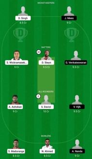 CZR vs LUX Dream11 Fantasy Suggestion #2