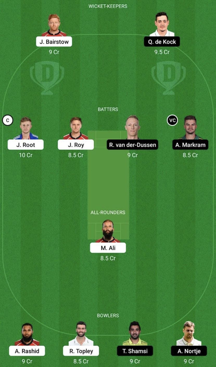 ENG vs SA Dream11 Fantasy Tip #1 - 2nd ODI.