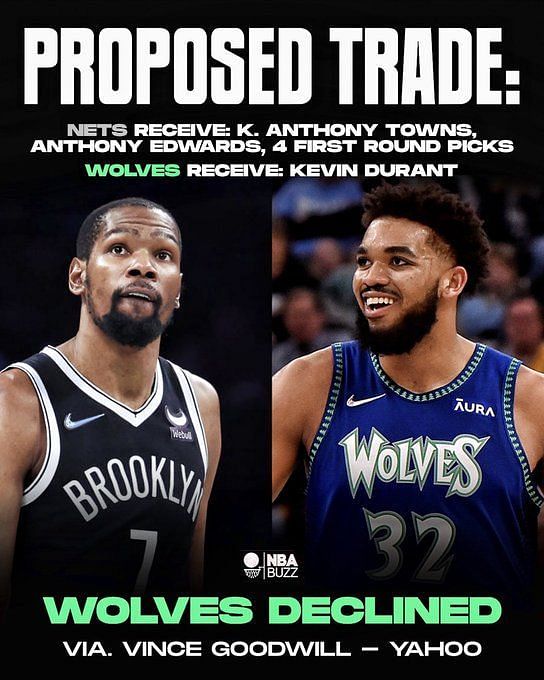 Kevin Durant trade rumors: Timberwolves reportedly rejected this