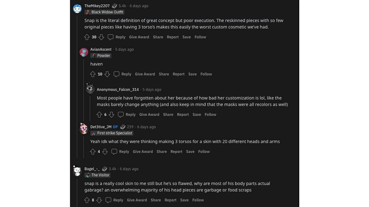 Screenshot of discussion thread ( Image via Reddit.com)
