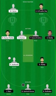 GOD vs RYLS Dream11 Fantasy Suggestion #2
