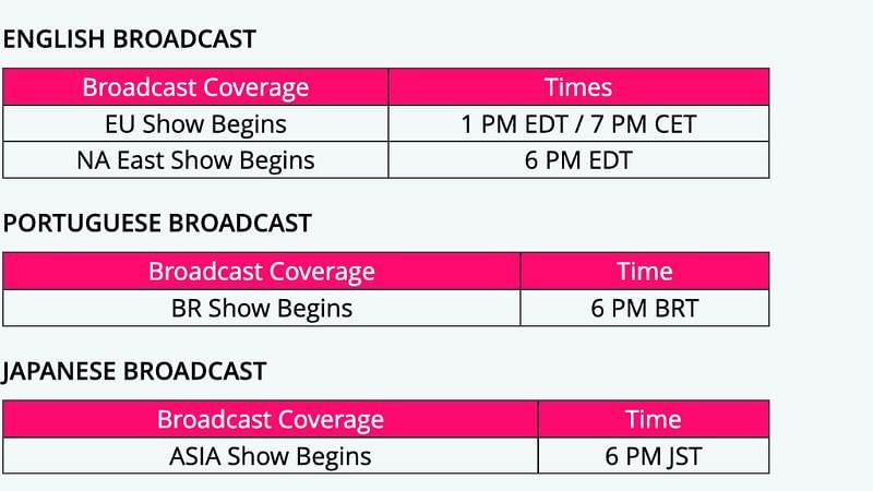 Epic Games shared the broadcast schedule (Image via Epic Games)