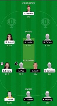 TYP-W vs DG-W Fantasy Suggestion Team 1