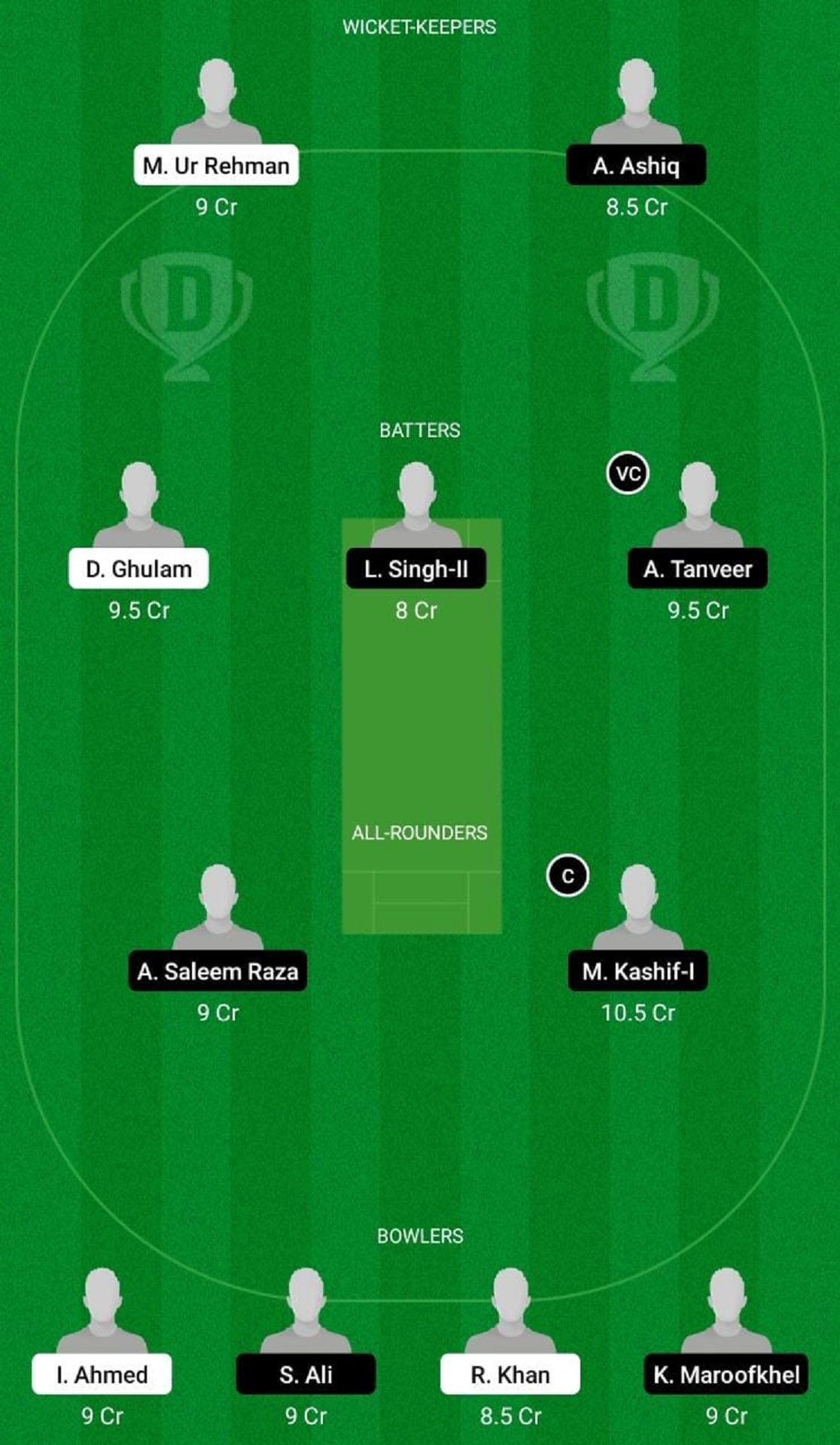 Baracca Prato vs Trentino Aquilo Dream11 Fantasy Suggestion #1