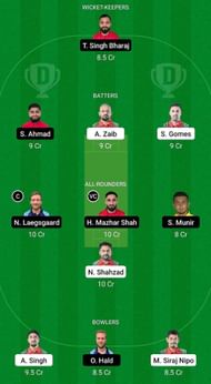 POR vs DEN Fantasy Suggestion Team 1