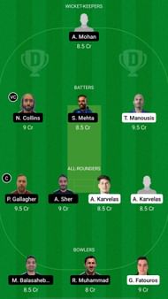 GRE vs FIN Dream11 Prediction - ICC Men's T20 World Cup Qualifier A