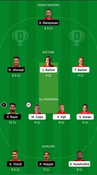 LUX vs SWI Dream11 Prediction: ICC Men's T20 World Cup Europe Qualifier B