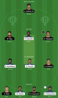 SS vs RTW Dream11 Fantasy Tip #1 - TNPL 2022.