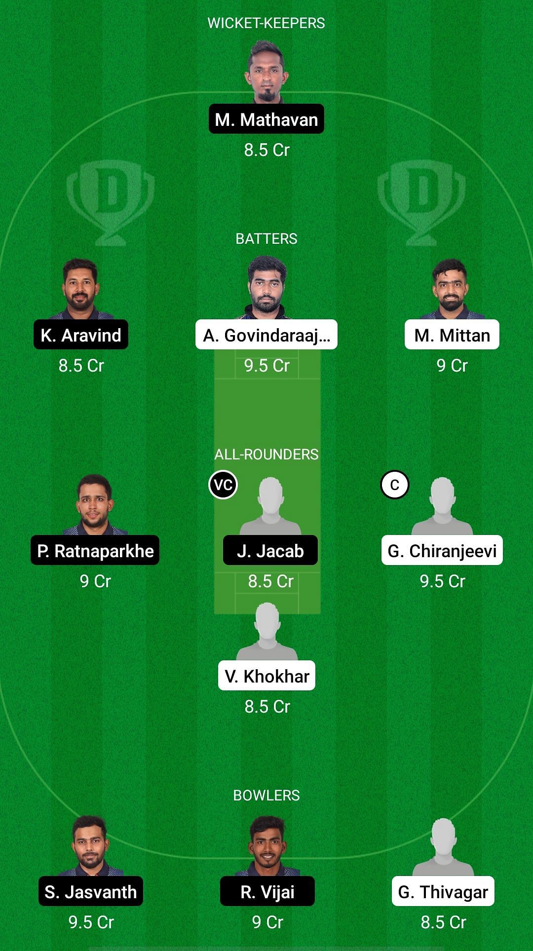 SHA vs TIG Dream11 Prediction - Pondicherry Men&#039;s T20