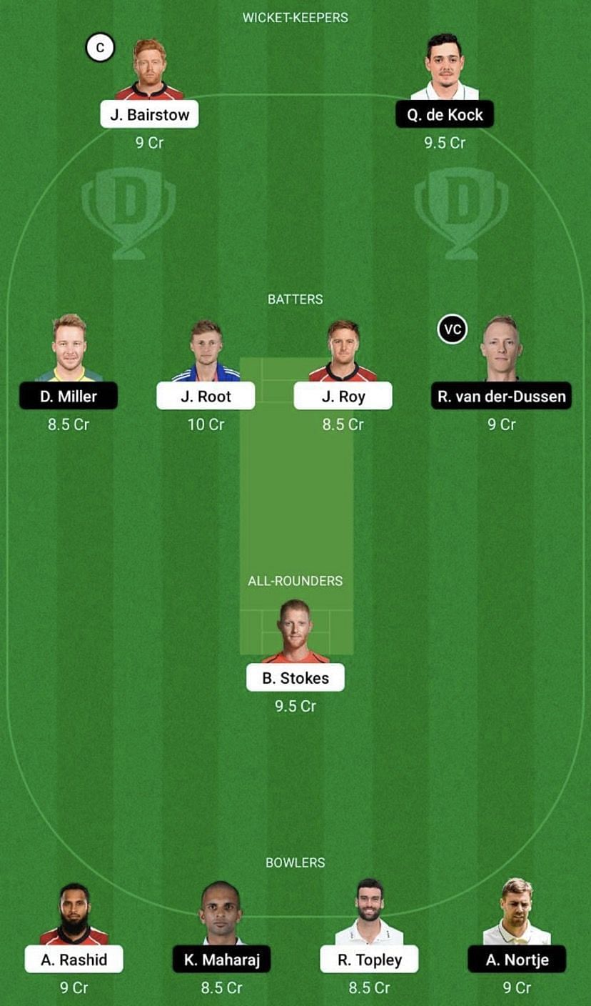 ENG vs SA Dream11 Fantasy Tip #1 - 1st ODI.