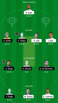 TUR vs CYP Dream11 Prediction - ICC Men's T20 World Cup Qualifier A