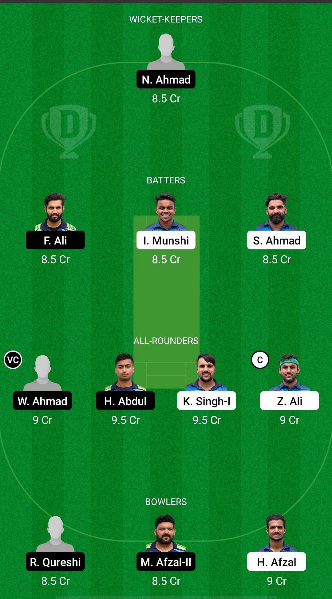 CIV vs JAB Dream11 Prediction - ECS T10 Brescia