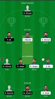 CIV vs JAB Dream11 Prediction - ECS T10 Brescia