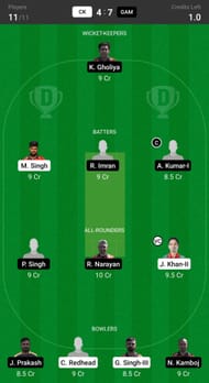 Fantasy suggestion #1