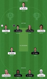EN-W vs SA-W Dream11 Fantasy Tip #2 - 2nd T20I.