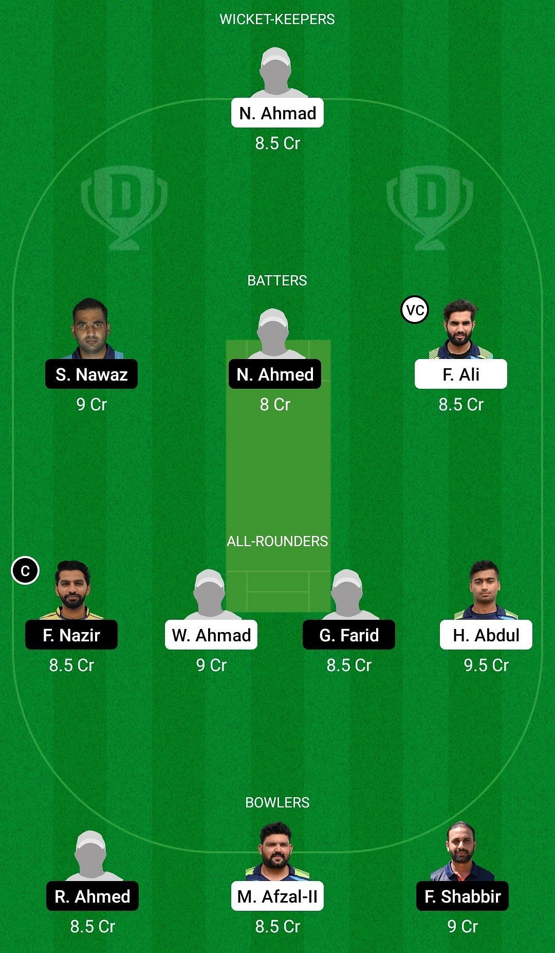 Dream11 Team for Janjua Brescia vs Jinnah Brescia - ECS T10 Brescia 2022.