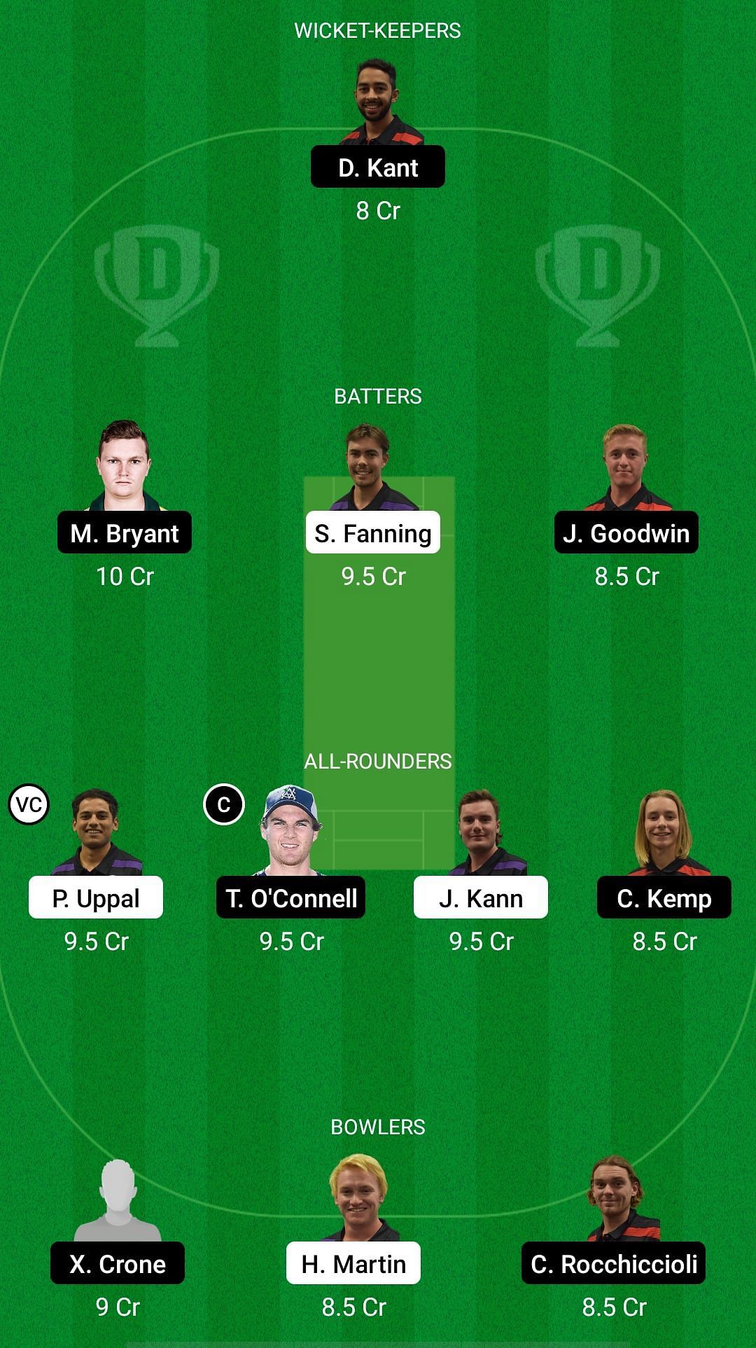 STS vs DSB Dream11 Prediction - Strike League T20